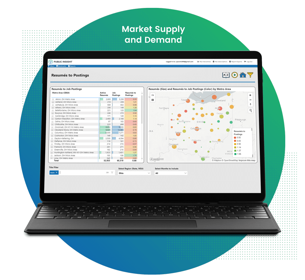 Screenshot of Supply and Demand Insights module interface