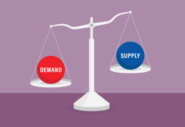 job market supply and demand