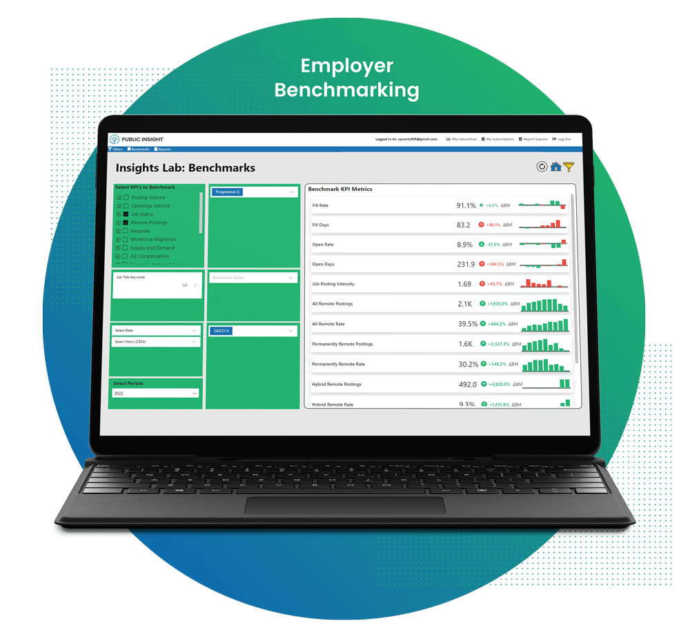 Computer with Public Insight application - Employer Benchmarking