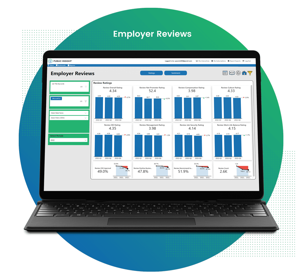 Computer with Public Insight application - Employer Reviews