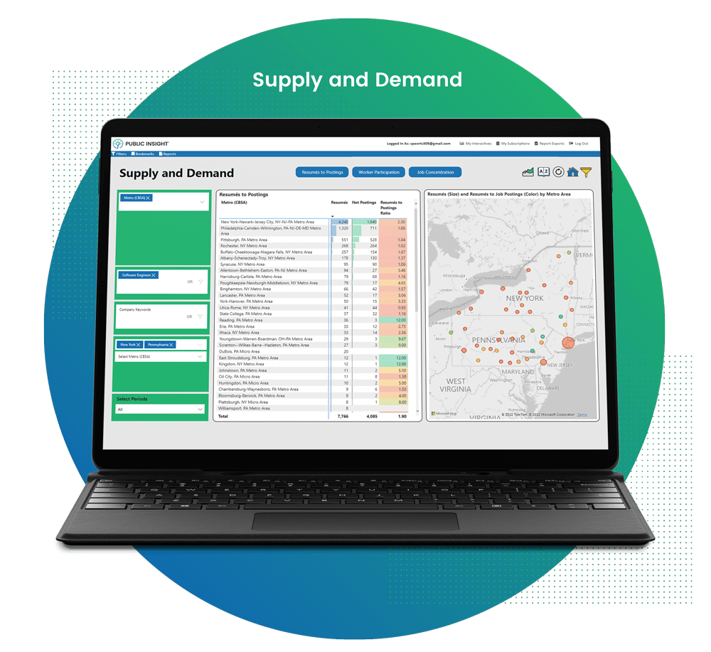 Computer with Public Insight application - Supply and Demand