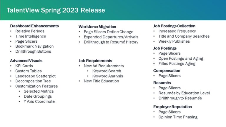TalentView Spring 2023 Release Highlights