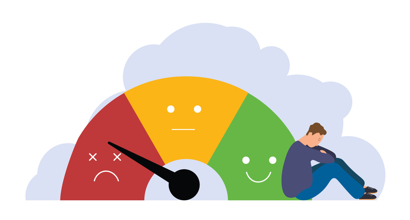 January 2026 jobs report