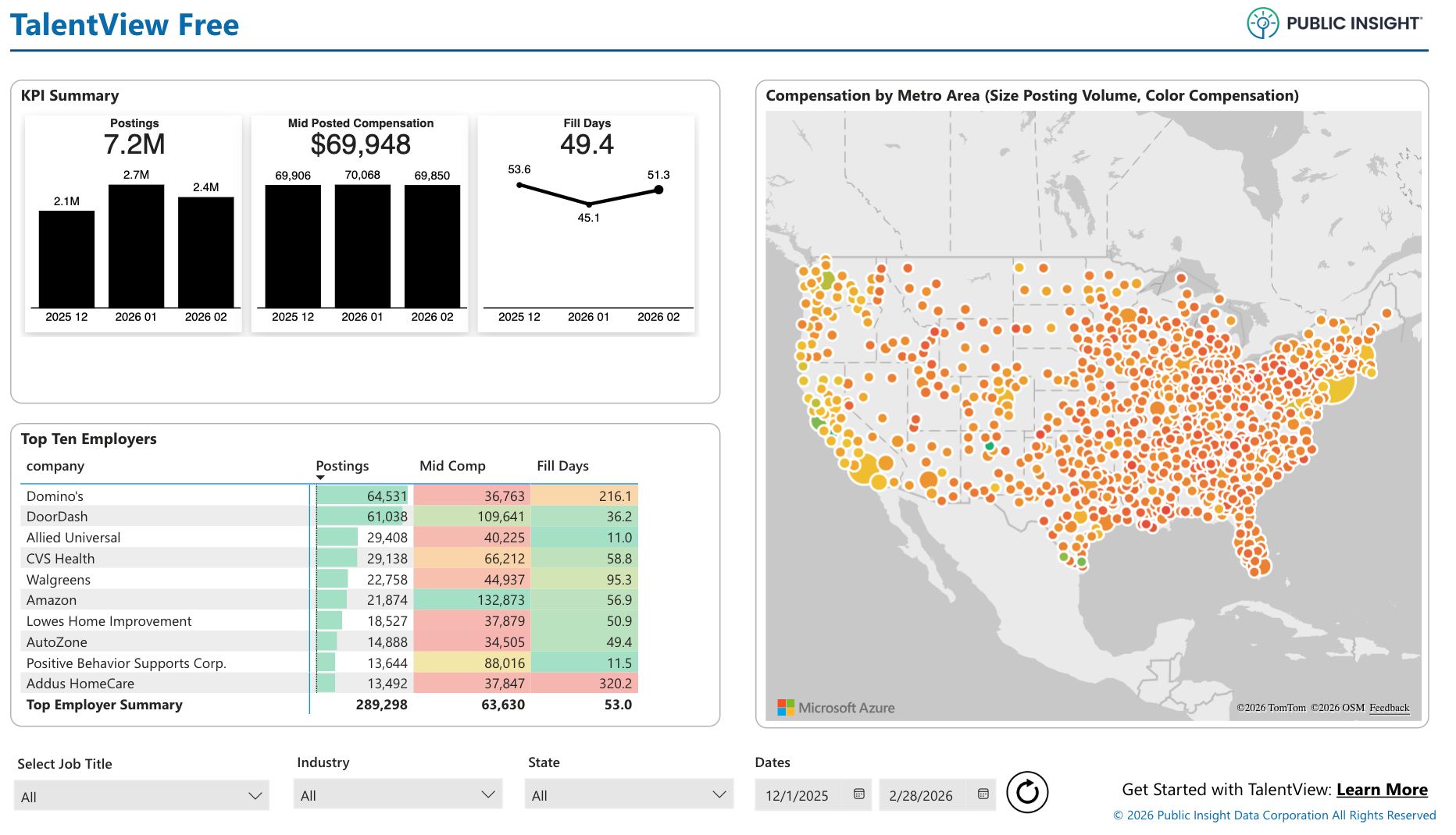 TalentView Free Example 12/2025 - 2/2026