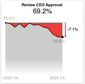 April Jobs Report