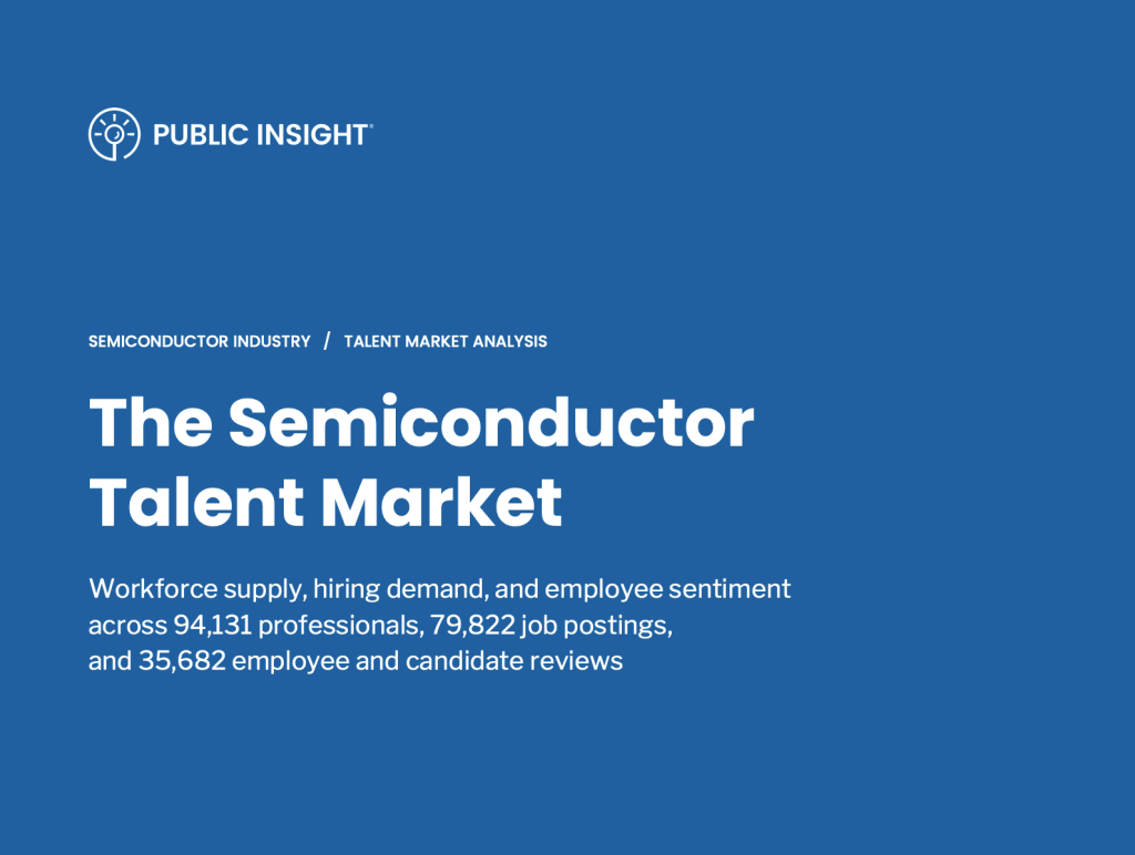 Talent Market Report Sample